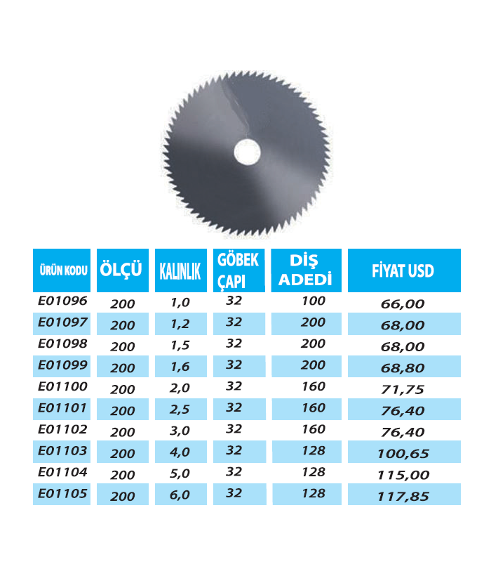 HSS ERT DAİRE TESTERELERİ (200 mm)